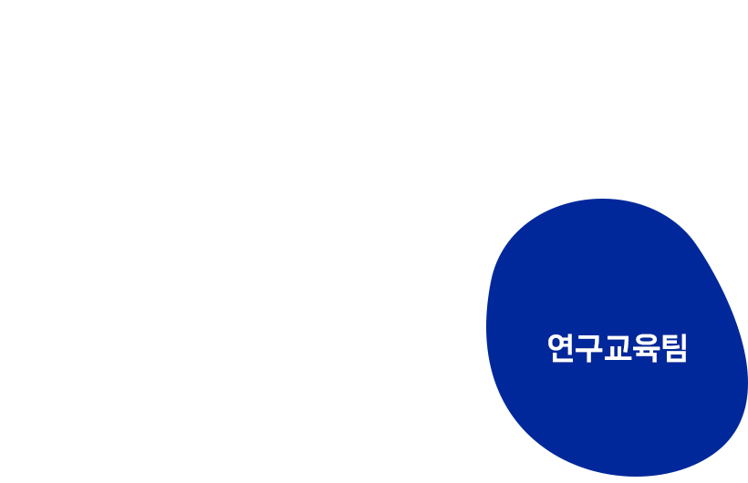 연구교육팀